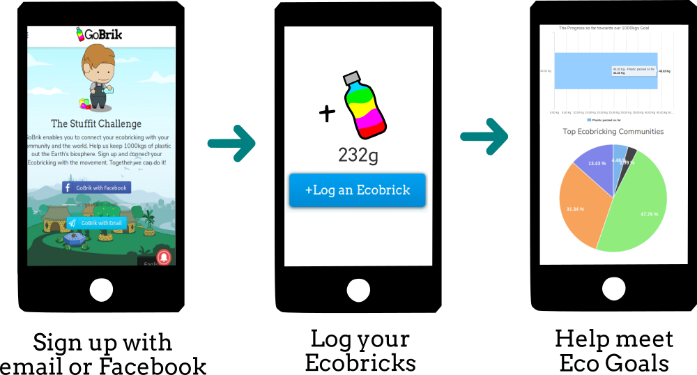 Log Your Ecobrick (1000x538), Png Download