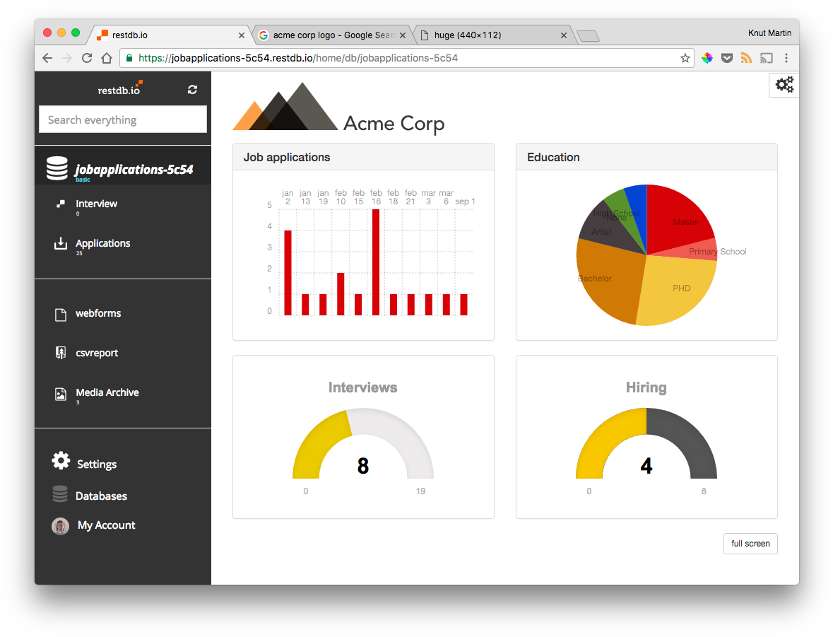 0 Replies 11 Retweets 10 Likes (1194x912), Png Download