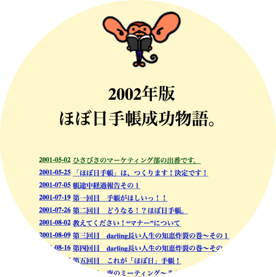 An Article Entitled “the Success Story Of The Hobonichi (560x561), Png Download