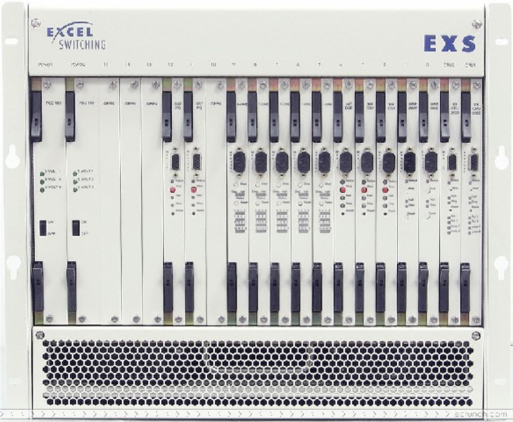 Lucent Excel Switch (1250x1250), Png Download