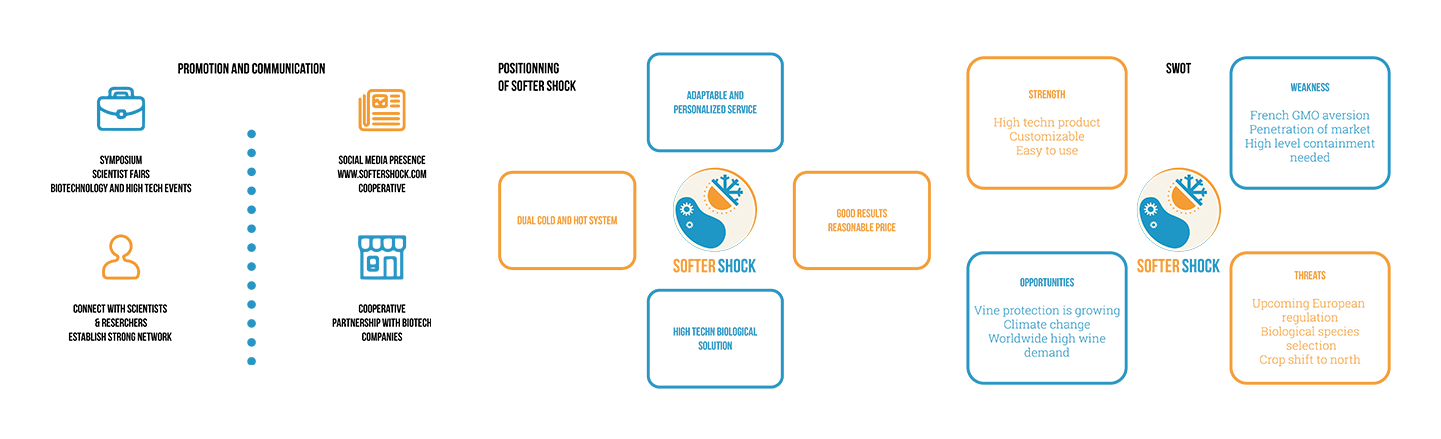 Find The Full Report Here (1440x900), Png Download