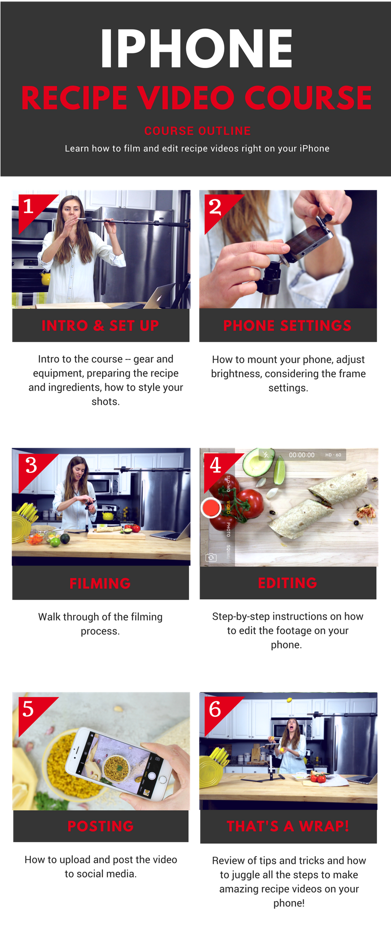 Iphone Video Course Curriculum (800x2000), Png Download