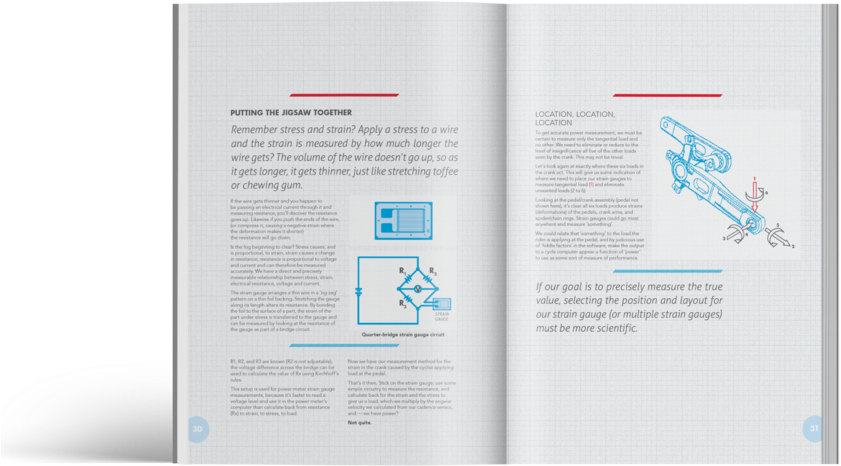 Verve Green Edge Spread 6 (1000x642), Png Download