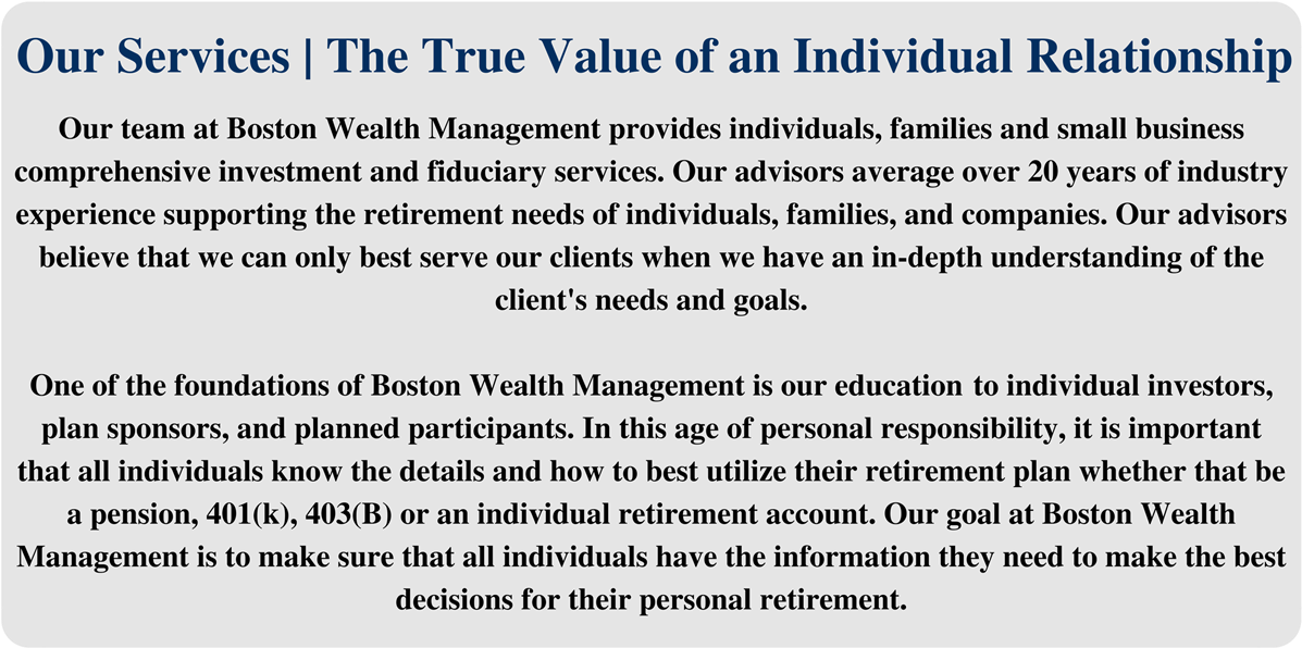 Boston Wealth Management Offers The Following Investment (1200x607), Png Download