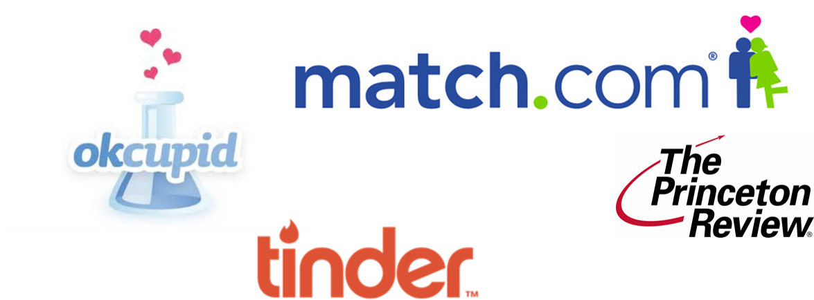 Last Week, Match Group, Inc (1174x443), Png Download