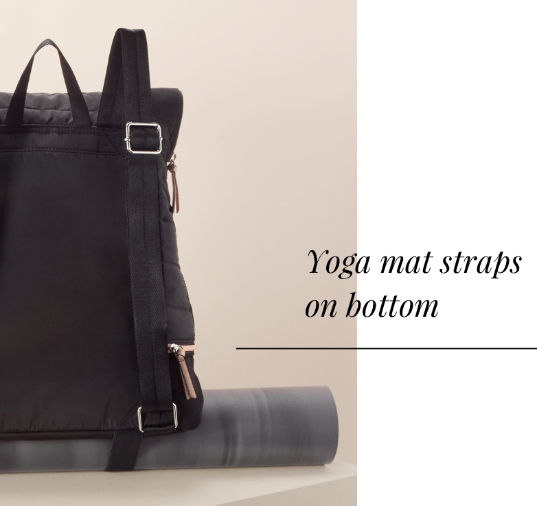 We Set Out To Design The Perfect Backpack To Take You (782x738), Png Download