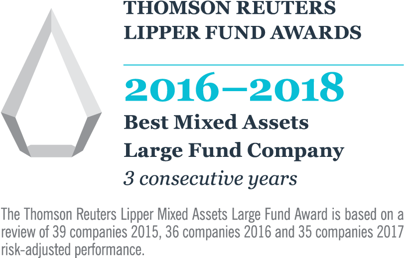 Best Fund Awards (851x555), Png Download