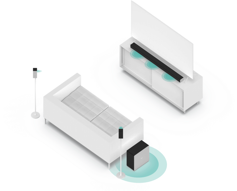 Full Surround Sound (966x800), Png Download