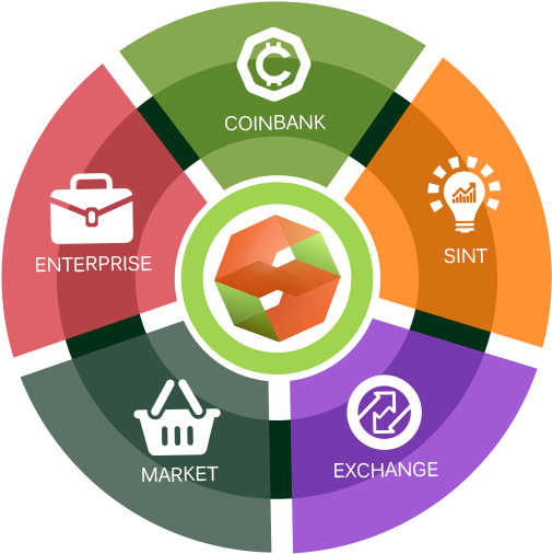 Many Peoples Write Me Question How Much Price Of Sint (560x607), Png Download