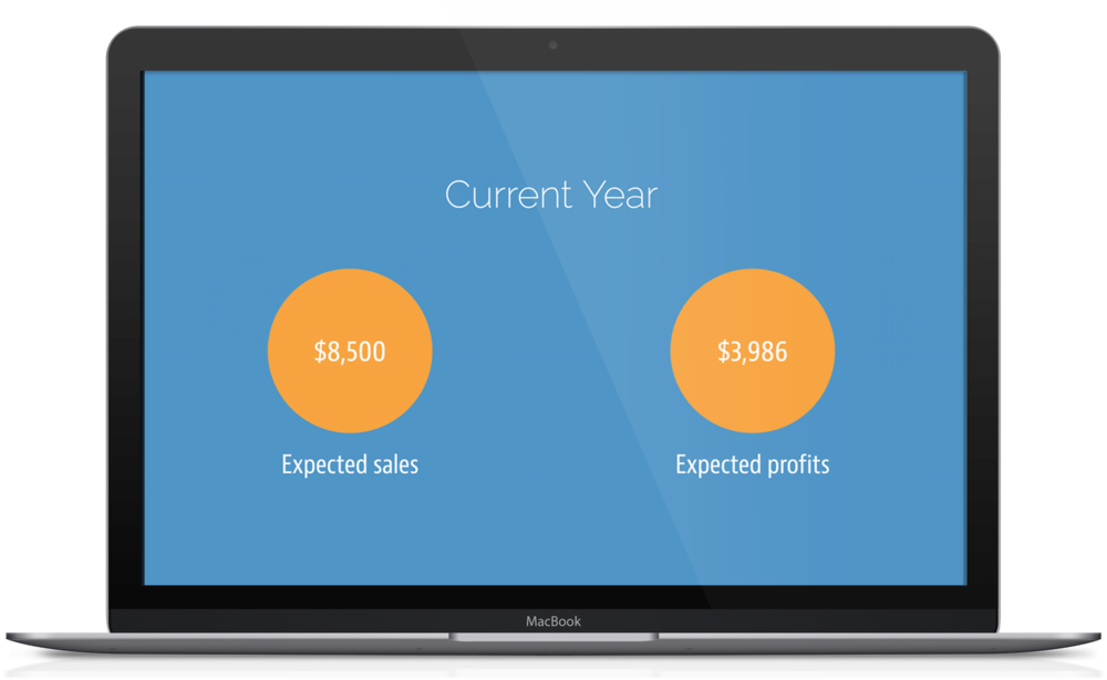 Business Strategy Template 2 (1000x615), Png Download