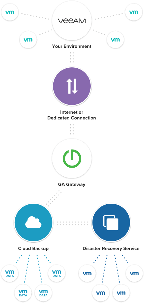 Change Meeeeeeeeeeeeeeeee (478x1007), Png Download