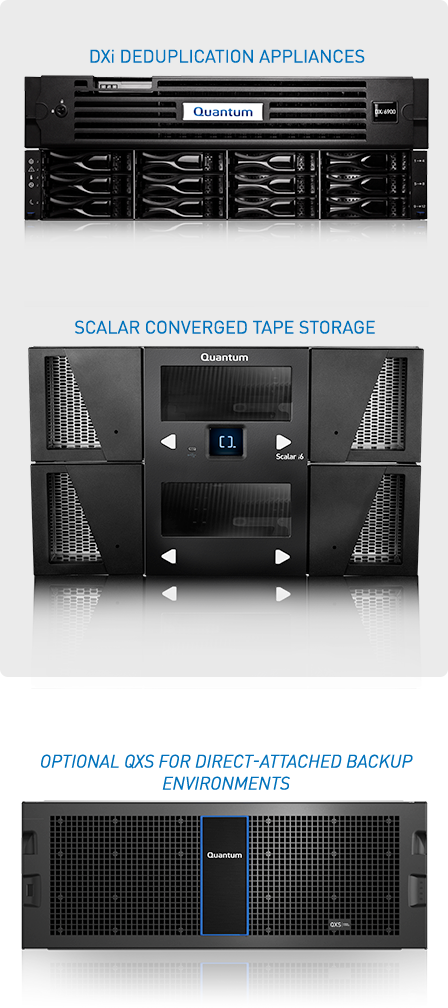 Veeam And Quantum Product (448x1008), Png Download