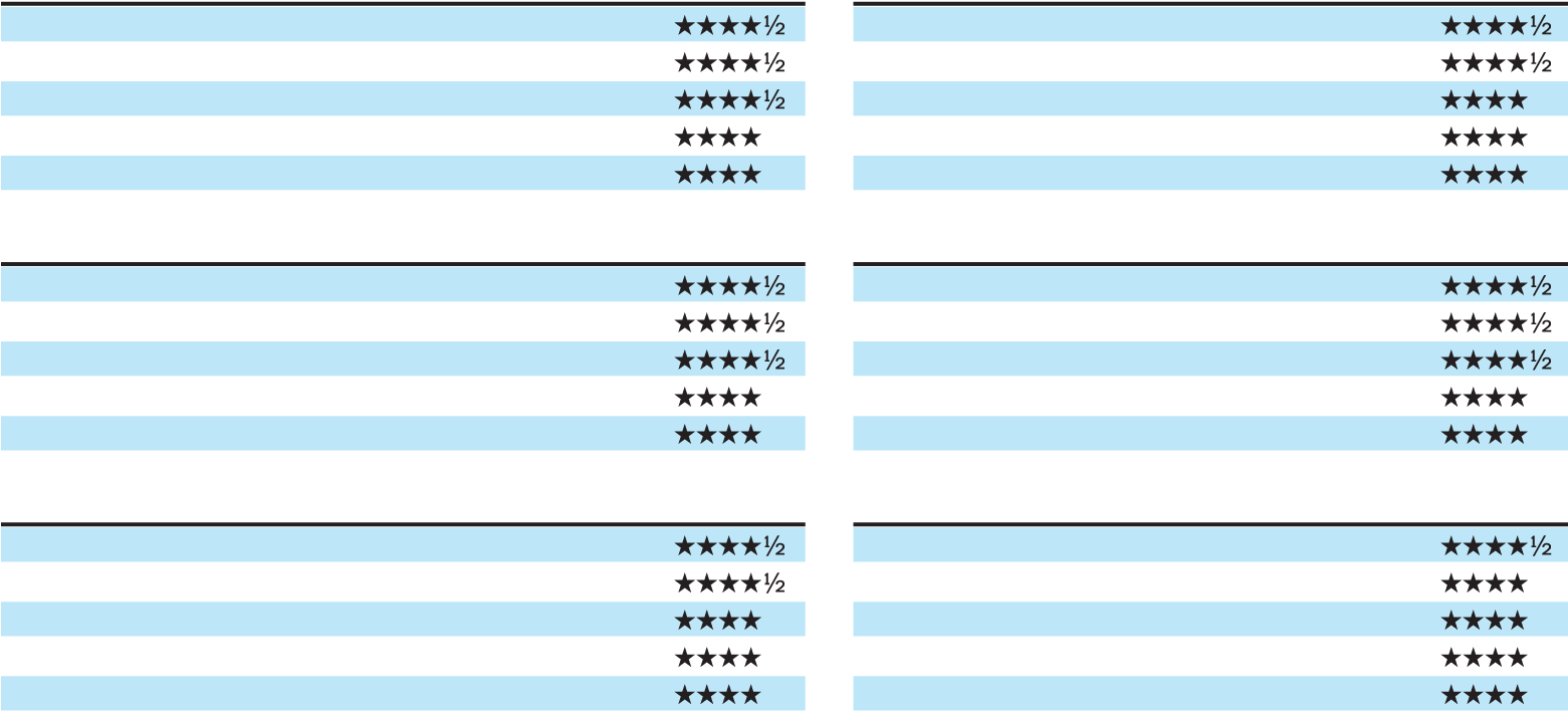 We Deemed Interactive Brokers Best For Frequent Traders (1560x750), Png Download
