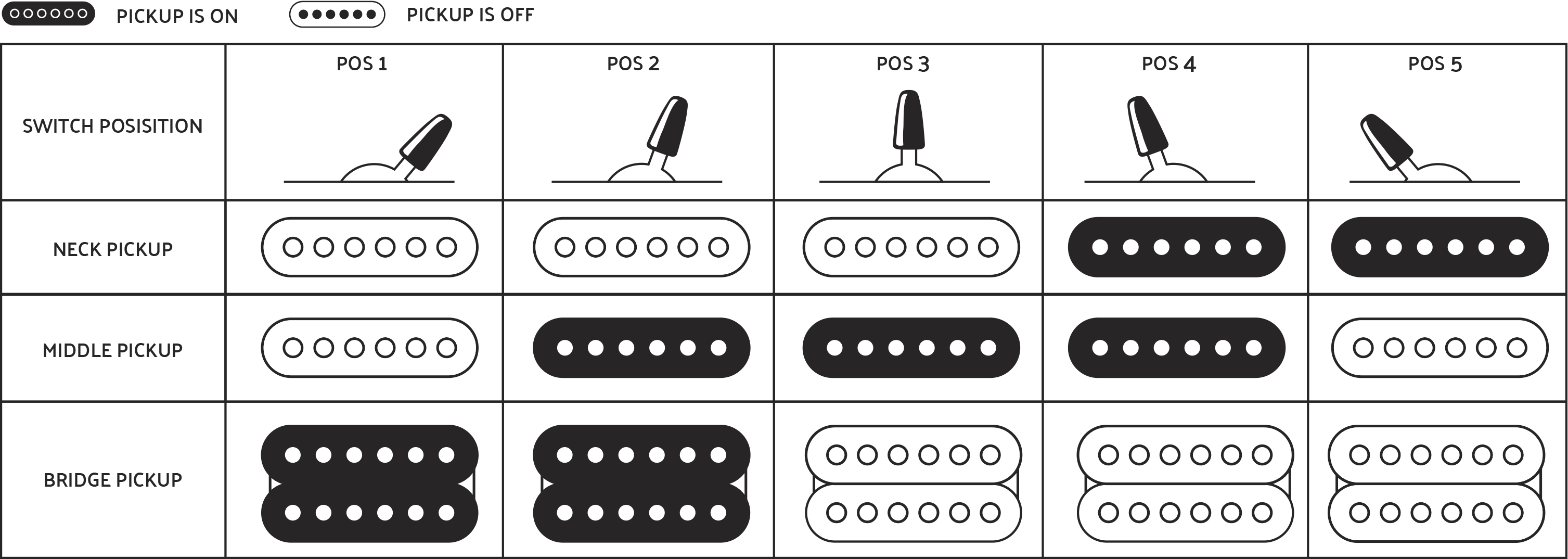 Electronics (3014x1074), Png Download