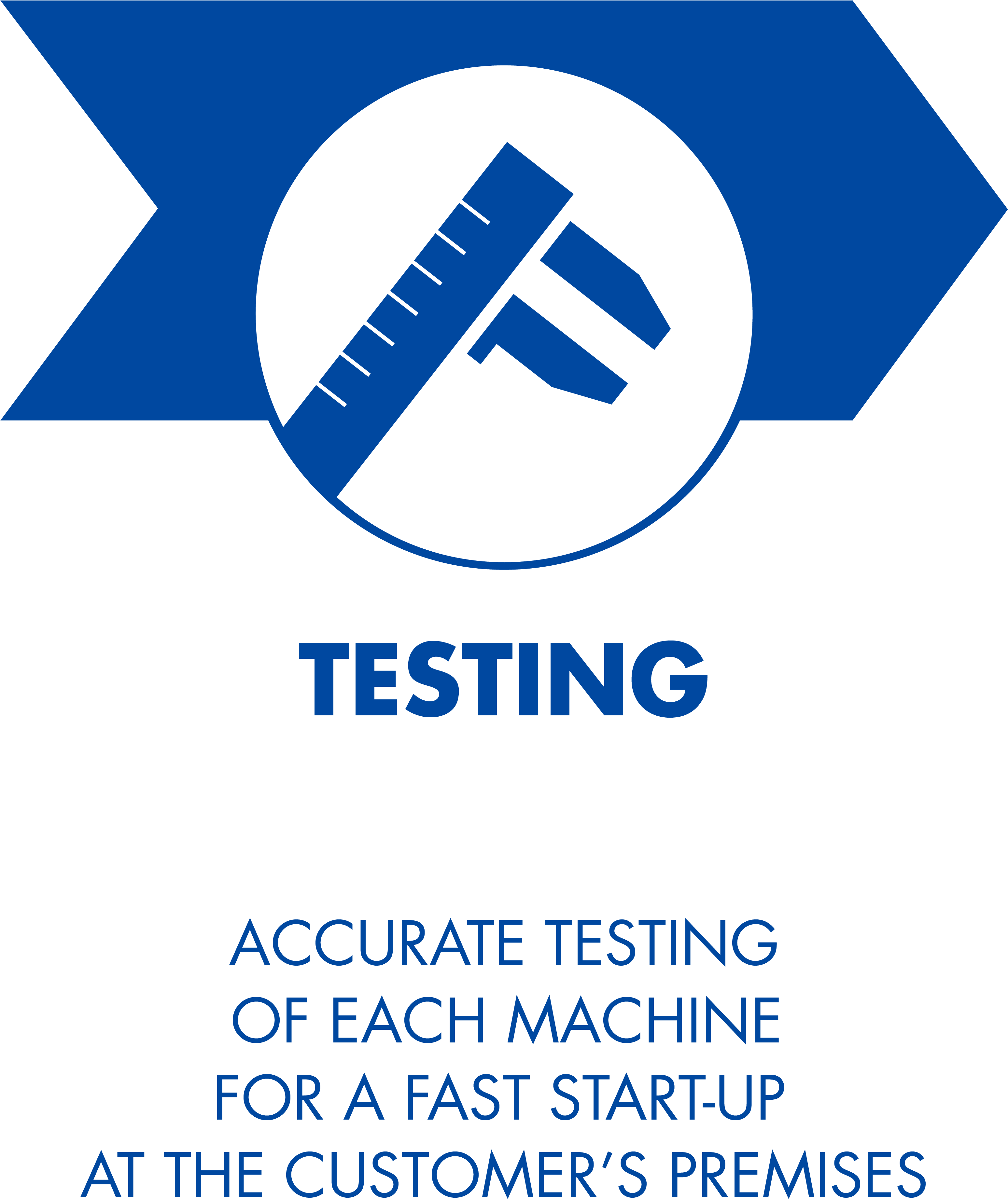 Key Strengths (3309x4584), Png Download