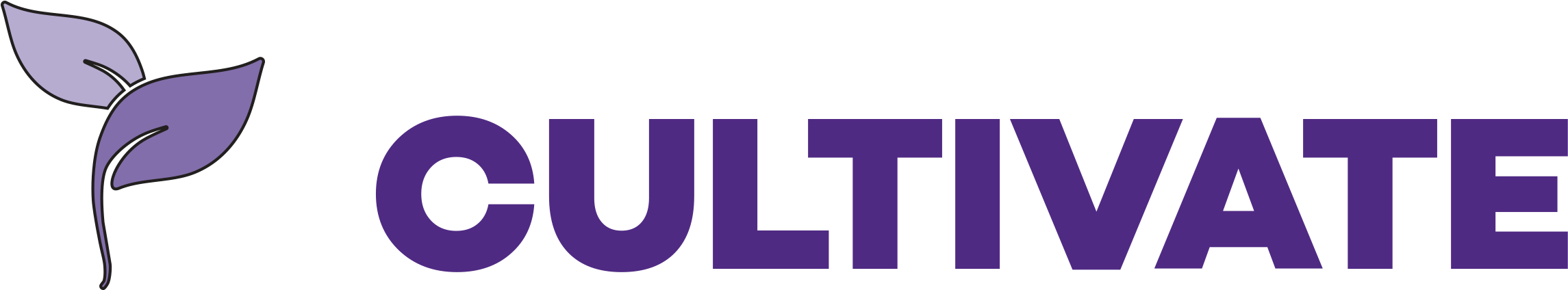 Cultivatecombined2 (2398x500), Png Download