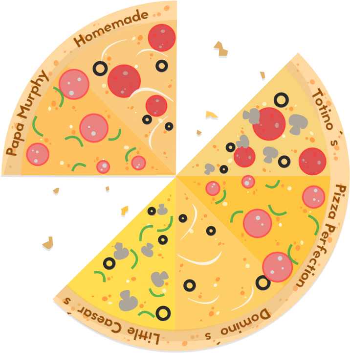 Papa Murphy's Logo Png (768x768), Png Download