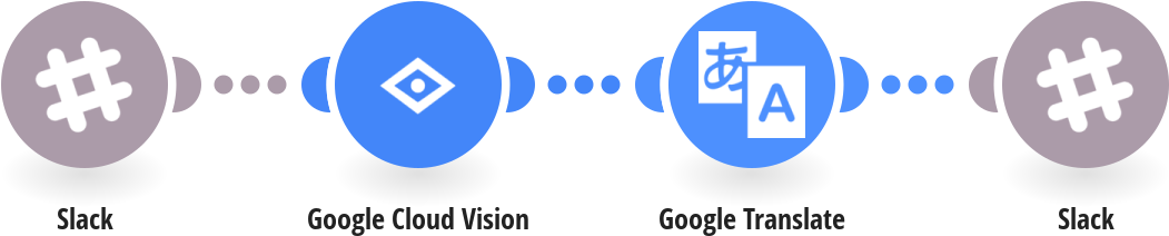 Automatically Translate Text Within New Slack Images (1150x602), Png Download