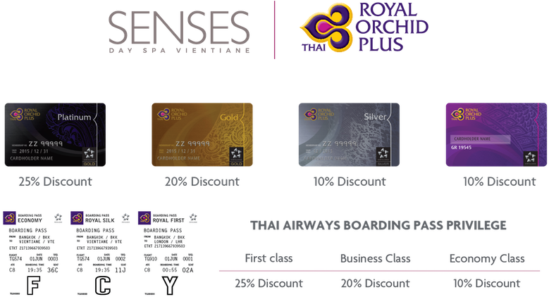 Senses Spa Thai Airways Special Privilege (800x500), Png Download