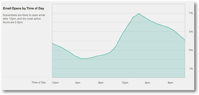Data From Experian And Cited Through Customer (770x424), Png Download