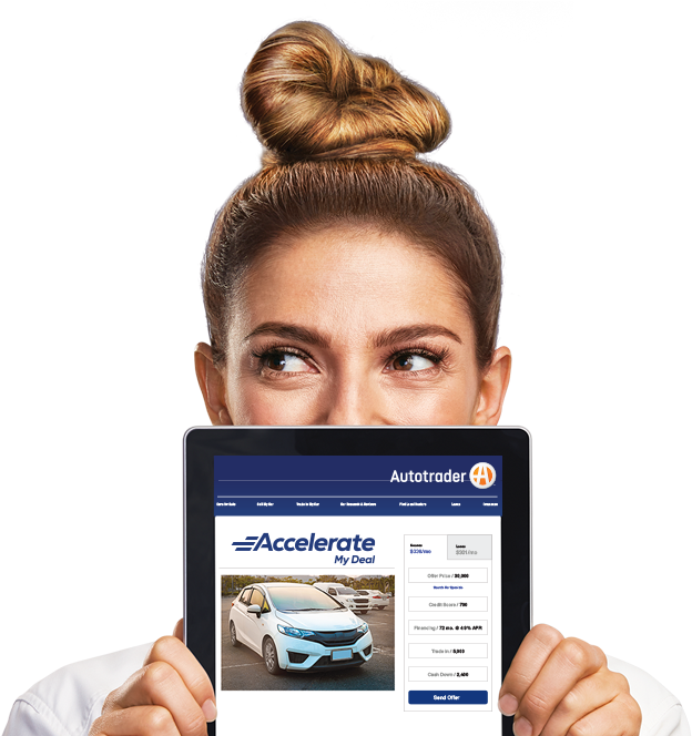 *cox Automotive Product Analytics, Autotrader Digital (640x663), Png Download