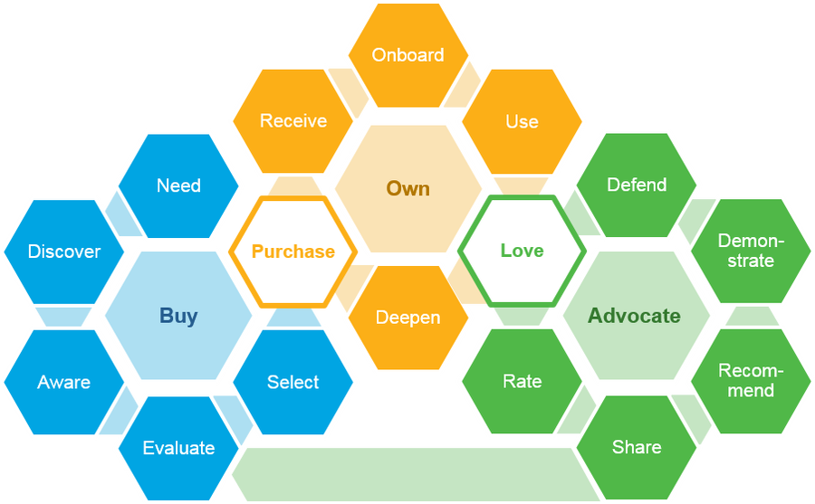 Simon Yates - (900x557), Png Download