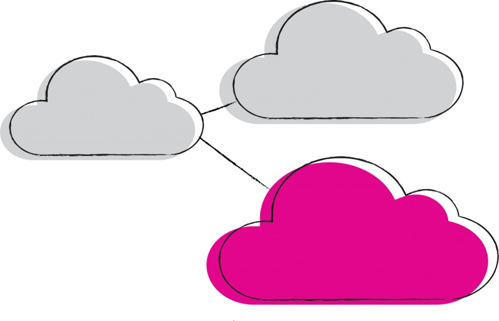 Edgeware Adds Akamai And Level3 Support To Its Tv Cdn (1024x659), Png Download
