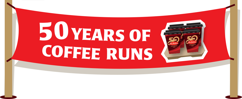 When Identifying Canada's (1025x420), Png Download