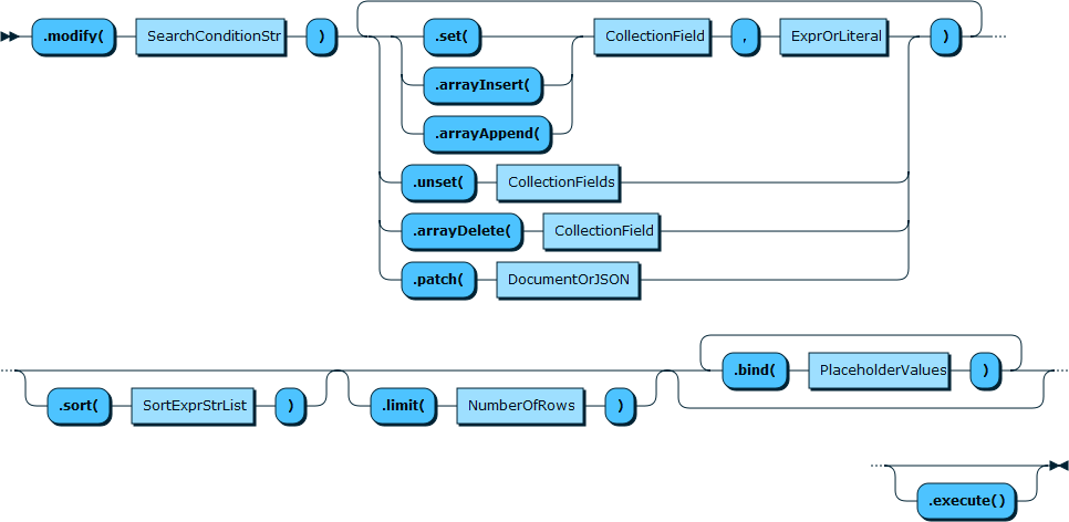 Content Is Described In The Surrounding Text (966x472), Png Download