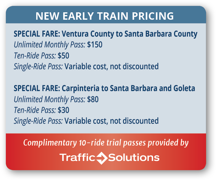 Ticket Prices And Free Passes (778x619), Png Download