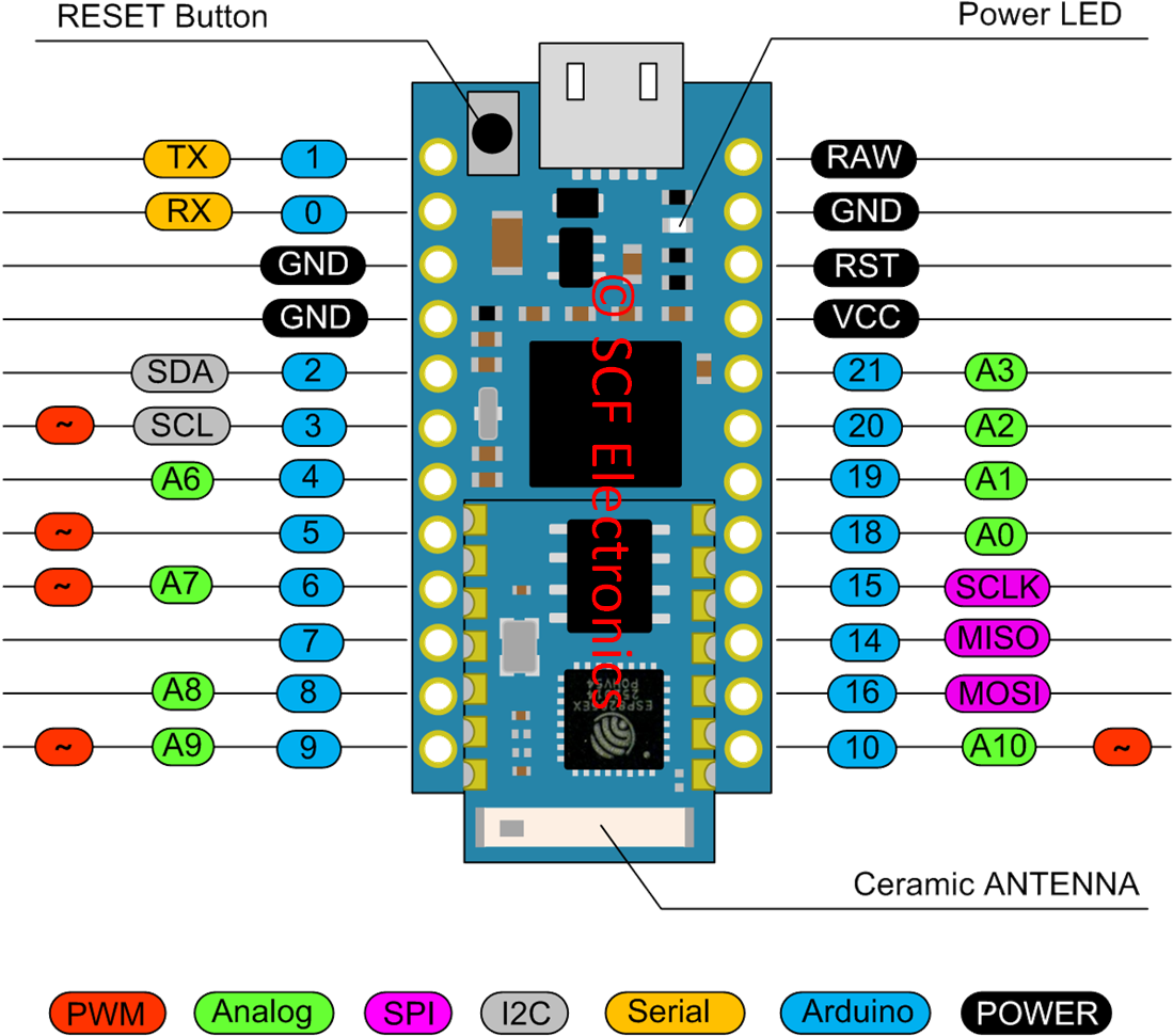 Http - //www - Miupanel - Com/portals/0/website% (1102x982), Png Download