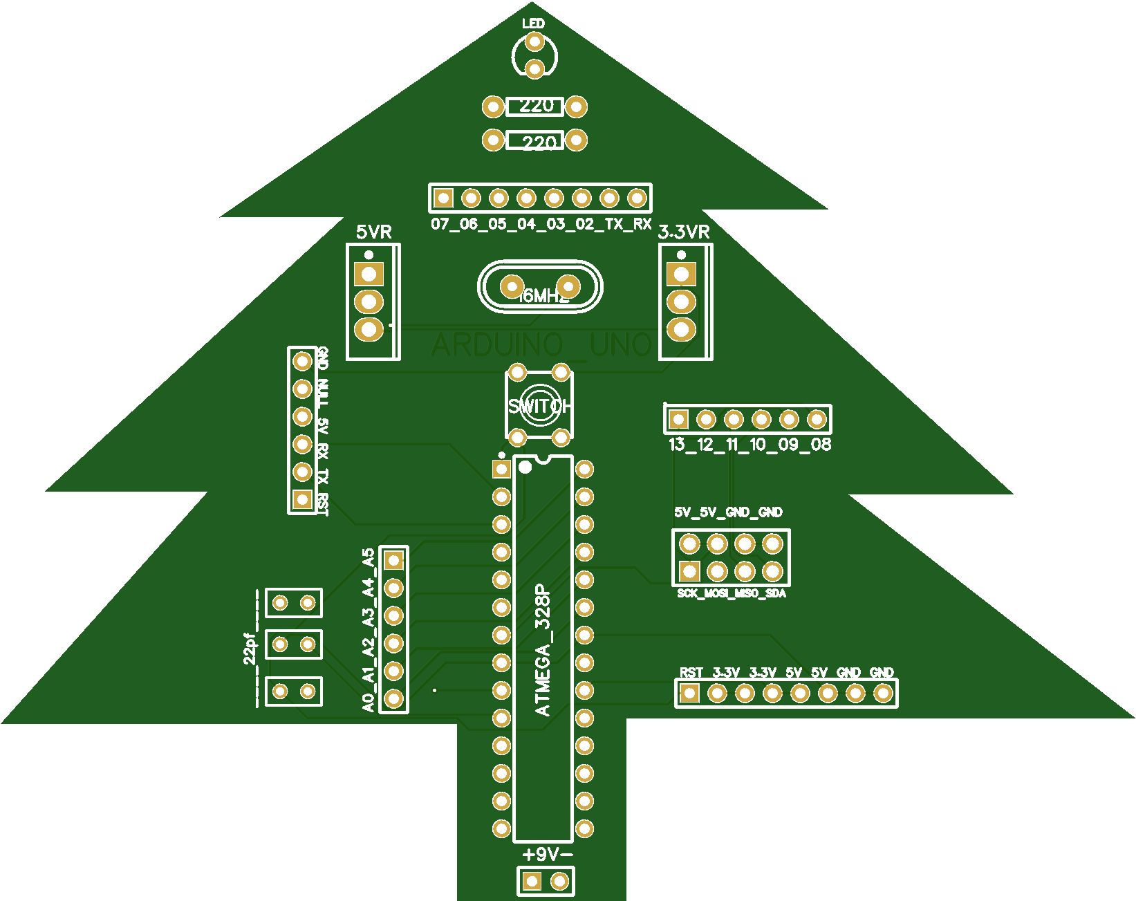 Arduino Uno R3 Chrismas Edition This Is Just A Diy (1643x1303), Png Download