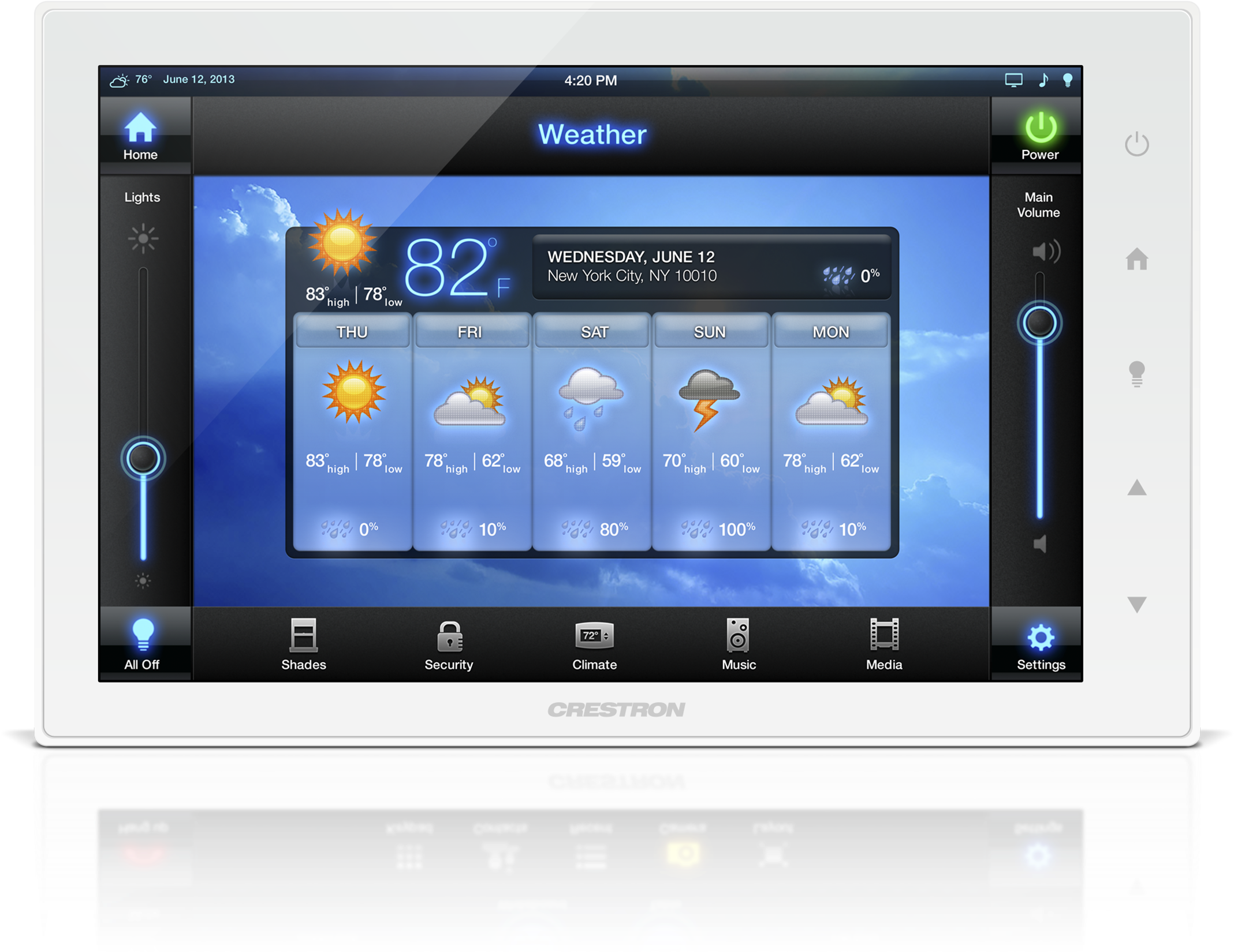 Providing Integrated Solutions To Control Audio, Video, (2136x2213), Png Download