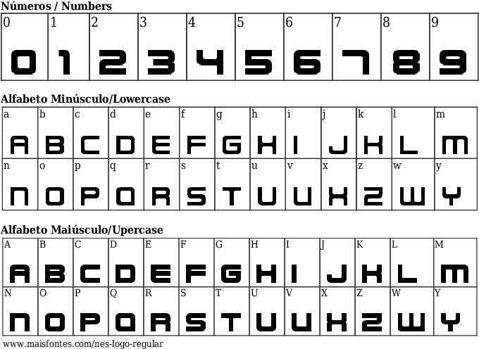 Font Details Nes Logo Regular (689x640), Png Download