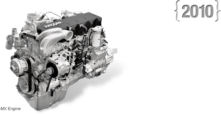 #peterbilt #history #trucks #trucking #thepetestore (871x455), Png Download