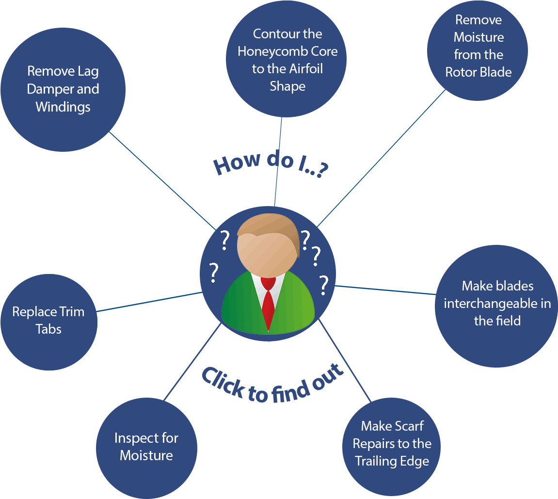 We Believe We Can Help You To Improve Your Products (1150x1062), Png Download