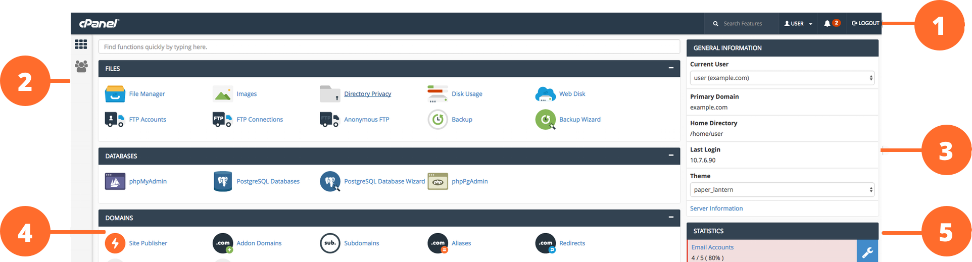 Cpanel Logo Png (1924x519), Png Download