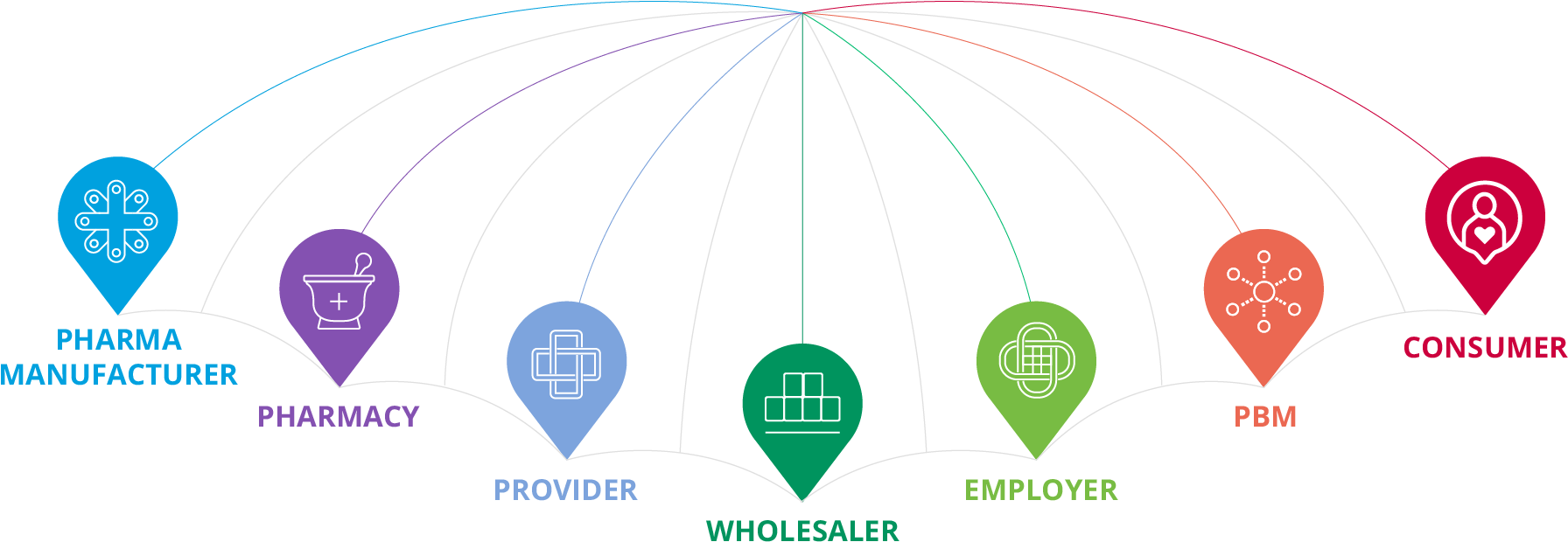 Umbrella-truveris (1909x630), Png Download
