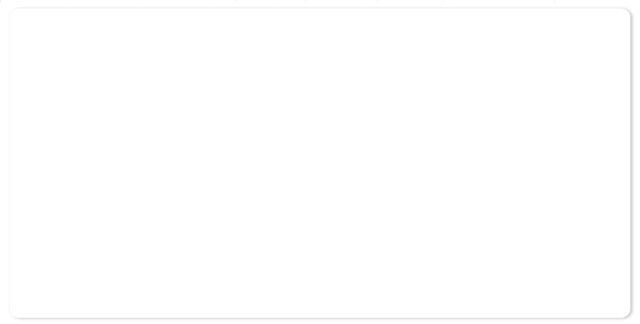 Headphones Vector Png (932x472), Png Download
