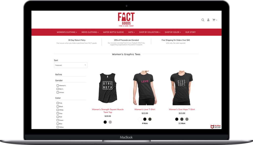 Cancer Awareness Shirts, Hats &amp (1000x575), Png Download