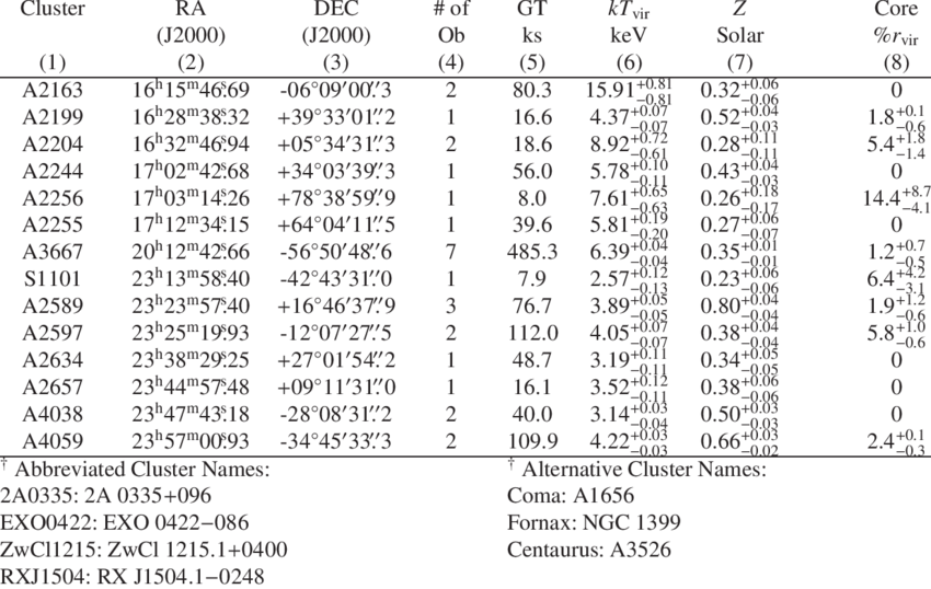 Continued - (850x538), Png Download