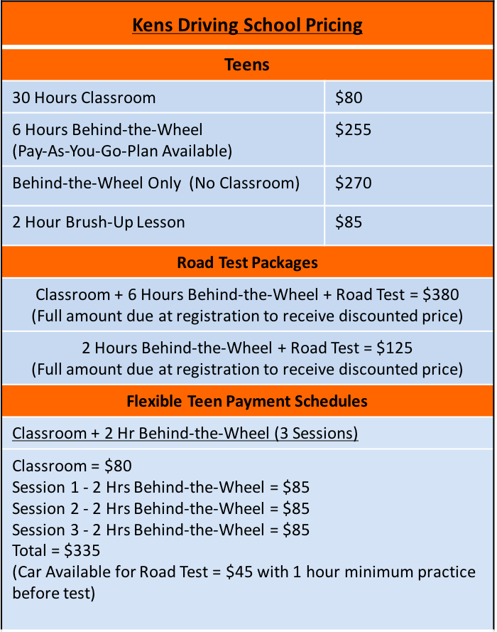 Kensdrivingschoolpricing Teens-700x500@2x (700x889), Png Download