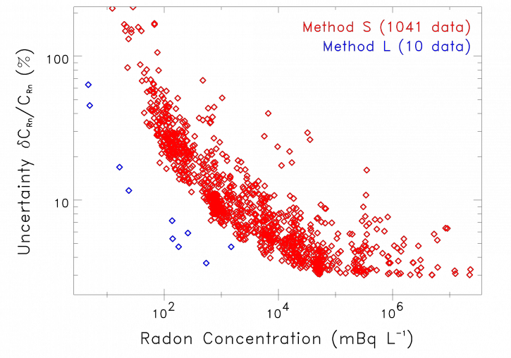 Applications (725x508), Png Download