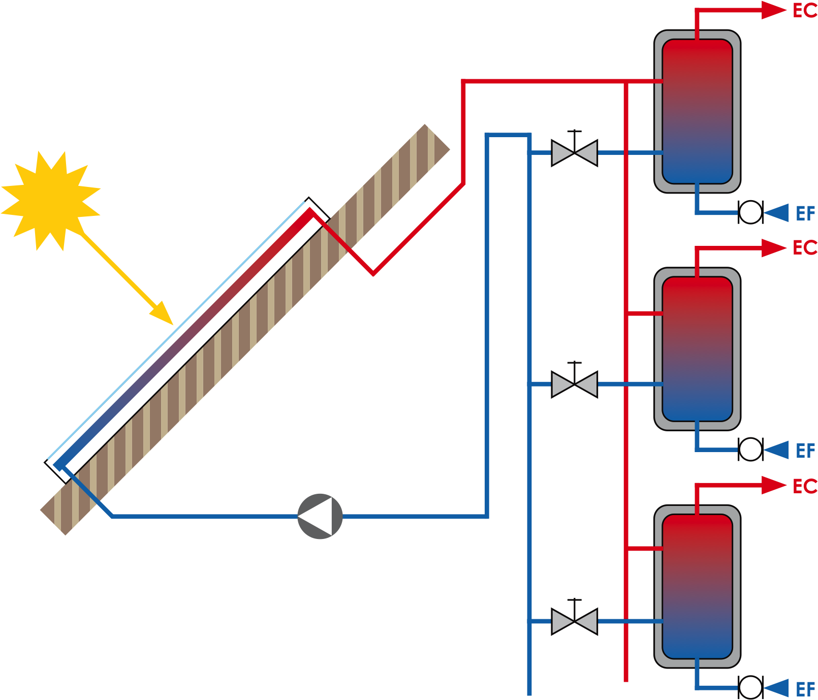 Chauffe Eau Solaire Collectif Individualise (1768x1436), Png Download