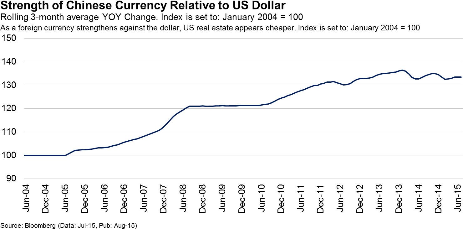 I Live And Work In Irvine, California, Which Many Consider (1518x744), Png Download