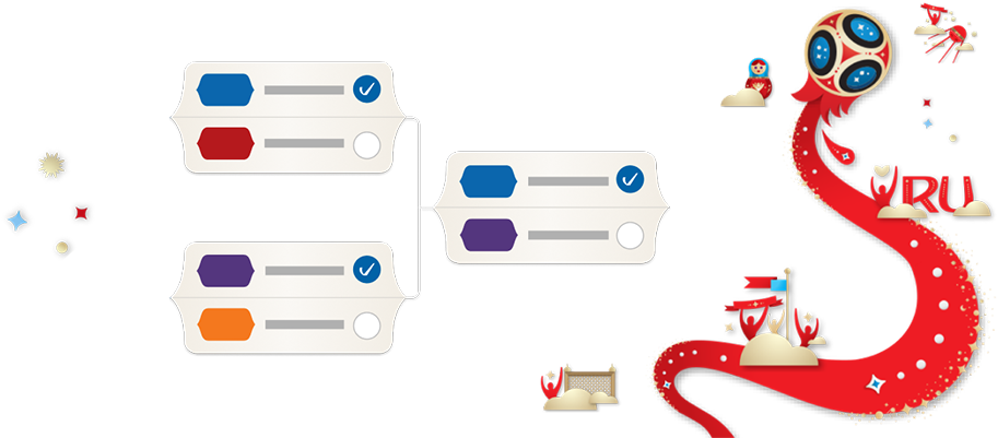 View Winners Fifa World Cup™ Bracket Challenge - 2018 World Cup Bracket Png (1200x400), Png Download