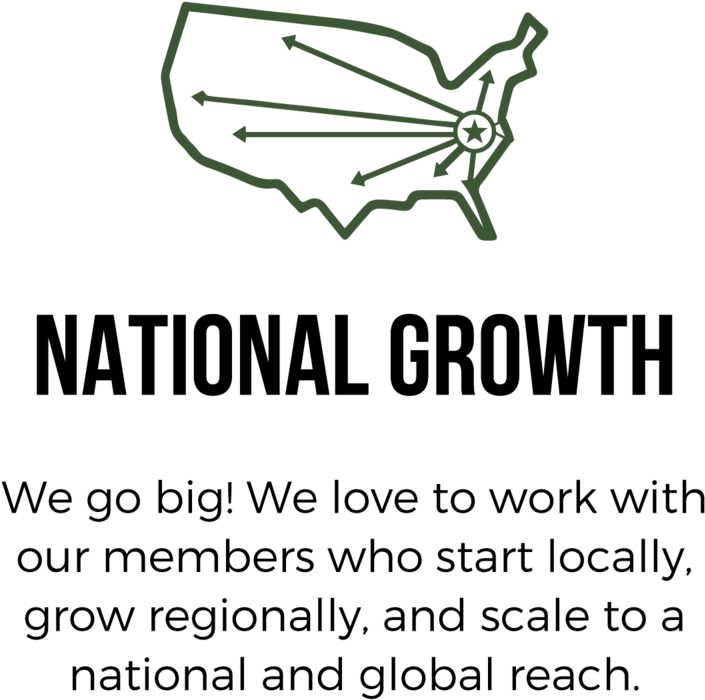 Union Kitchen Ecosystem National Growth (1000x1000), Png Download