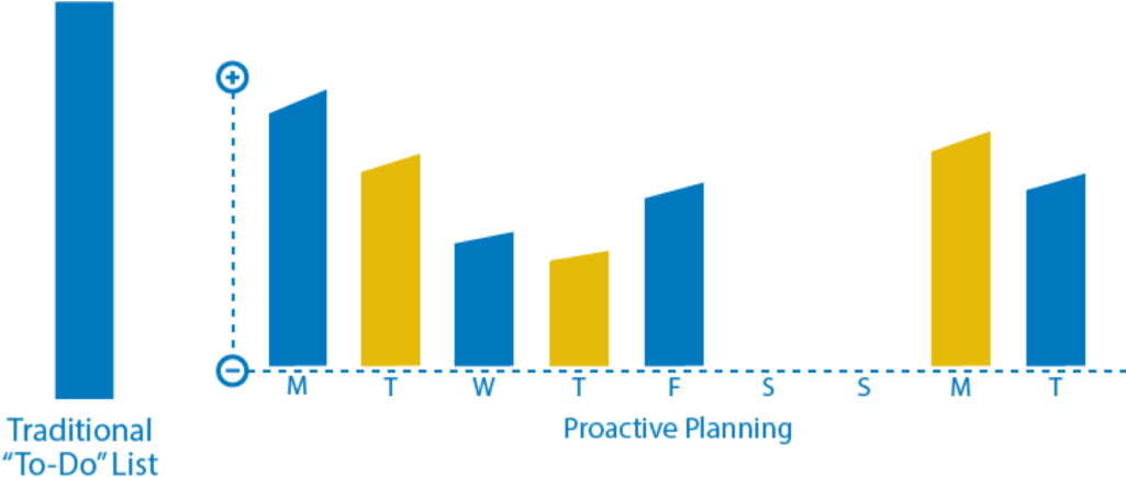 There Has Never Been A Time When So Much Work Is Coming - Graph Of A Function (1024x441), Png Download