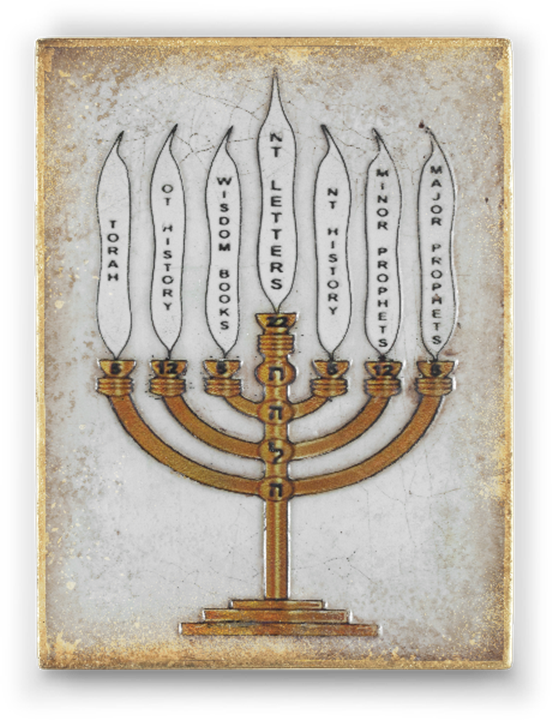 Holiday Collection - Menorah (552x720), Png Download