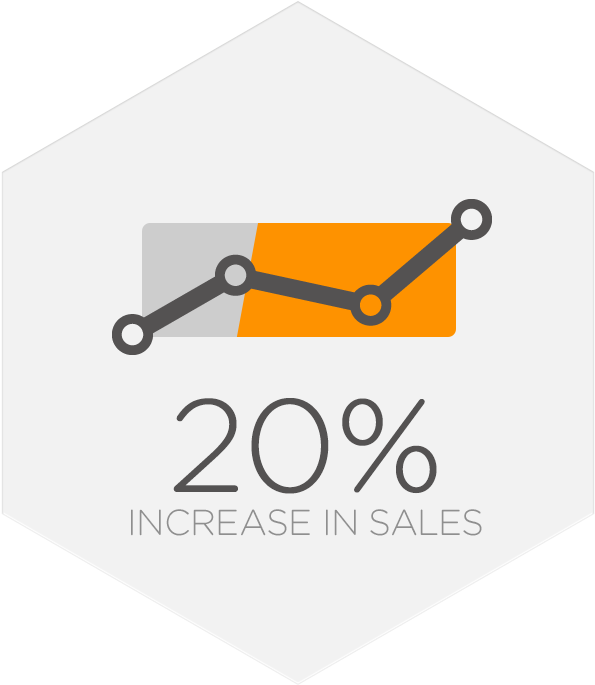 20-increase@2x - Increase Sales By 20% (720x684), Png Download
